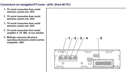 Установка rns-d navigation plus - клуб власників audi allroad