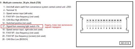 Instalare de navigație rns-d plus - club de proprietari de audi allroad