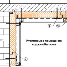 Încălzirea loggiei în casa panoului cu propriile mâini (fotografie)