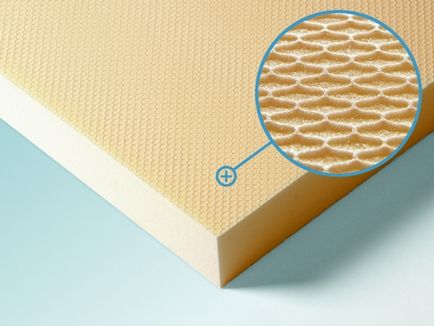 URSA Szigetelés szőnyegek és tányérok, leírások Ursa szigetelés méreteit (szigetelés) URSA szigetelő szőnyegek és tányérok, leírások Ursa szigetelés méretek