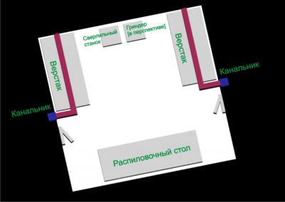 Ventilarea într-un mic atelier de sudura - alte probleme - Forumul de sudare