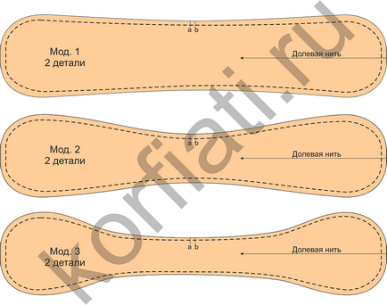 Форма ta-ta-towel для великих грудей від Анастасії корфіаті