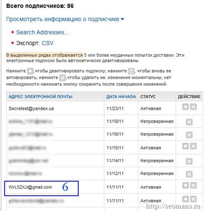 Виконати підписку на rss канал по e-mail через feedburner і відмовитися від нього