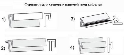 Вологостійкі стінні панелі під кахель