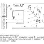 Depleția apei subterane a apei