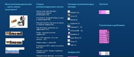 Wordpress footer - файл для створення підвалу сайту і як ефективно його використовувати, записки