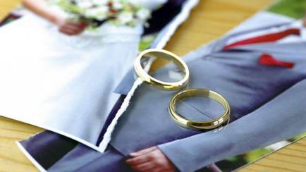 Cererea de divorț prin intermediul registrului de stat - modul de organizare a divorțului în registratură