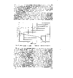 Bateria nichel-fier - ghidul chimistului 21