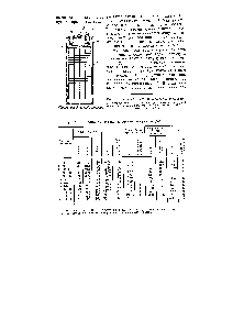 Bateria nichel-fier - ghidul chimistului 21