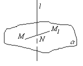 25) Unghiul dintre liniile din plan