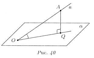 25) Unghiul dintre liniile din plan