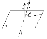 25) Unghiul dintre liniile din plan