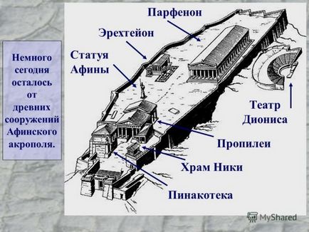 Атинският Акропол и неговите храмове