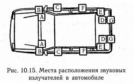 Акустика пасивна як підібрати правильно