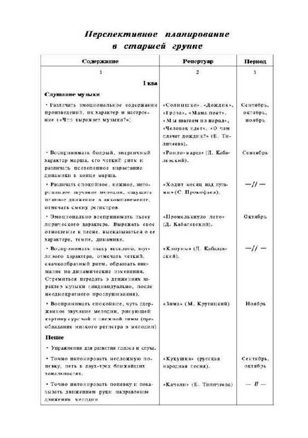 Алергія на ліки від гіпертонії