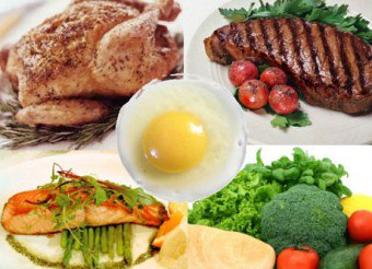 Білково-вуглеводна дієта меню, список дозволених і заборонених продуктів, цикл чергування