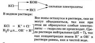 Biologie și chimie