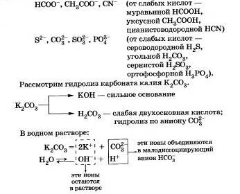 Biologie și chimie