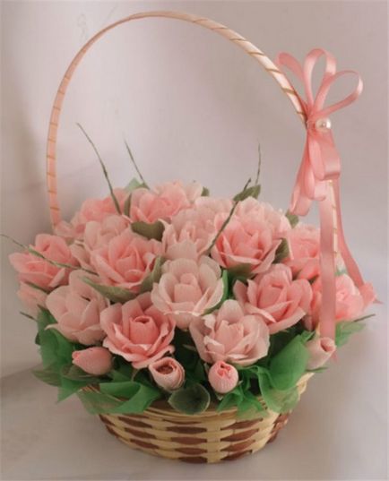 Букети з цукерок своїми руками - крок за кроком солодкі тюльпани і троянди в кошику