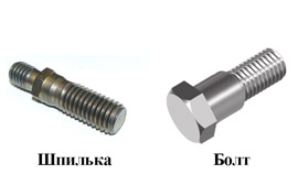 Care este diferența dintre un bolț și un bolț, care este diferența