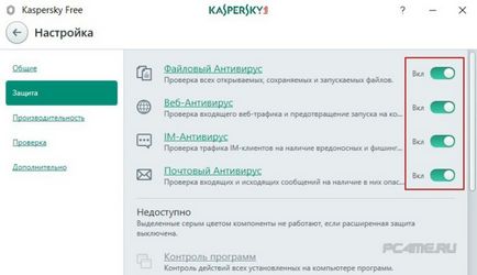 Що таке вірус, захист від комп'ютерних вірусів