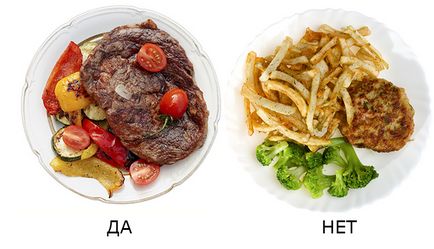 Ce să comandați într-un restaurant, dacă prețuiți o cifră