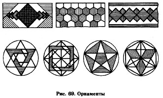 Поділ кола на рівні частини і побудова правильних багатокутників