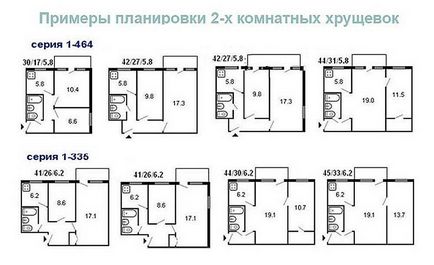 Apartament cu un dormitor în Hrușciov redezvoltare și design