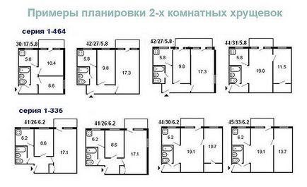 Egy hálószobás apartman Hruscsov átalakításáról és tervezés