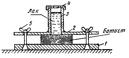 Lacuri electroizolante