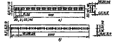 Szerelési anyagok - Villamos berendezések