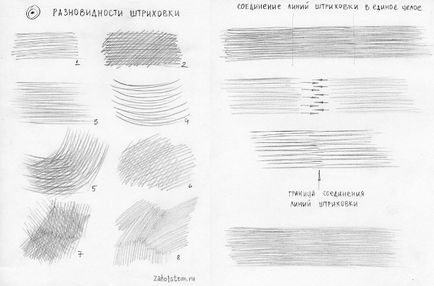 Епідіаскоп для художника, що калькулятор для математика