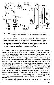 Etanol fából - referencia vegyész 21 (folyamatok) Etanol fából - Reference vegyész 21