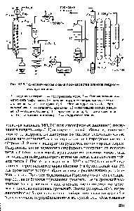 Etanol din lemn - ghidul chimistului 21