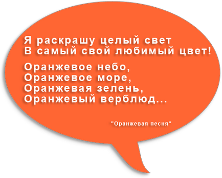 Фанта з апельсинових кірок - вегетаріанські рецепти ок