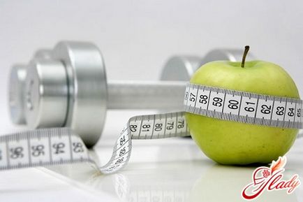 Фітнес-дієта правильне харчування допомагає схуднути