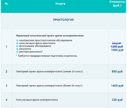 Flebologul din Orenburg, adresele clinicilor, prețurile pentru tratament
