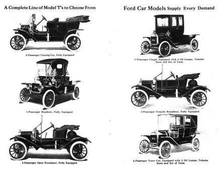 Ford t sau lizzy tin - cai de fier