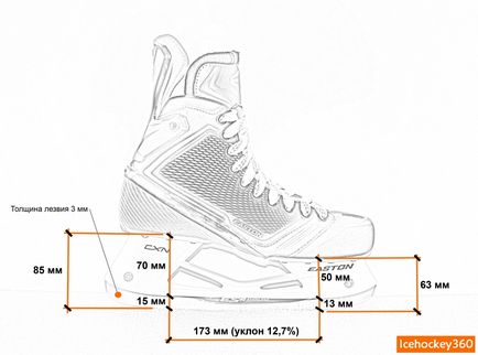 Parametrii geometrici ai ochelarilor, icehockey360 - recenzii ale uniformelor de hochei, echipamente pentru hochei