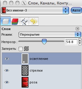 Gimp освітлення і затемнення, цифрова фотографія