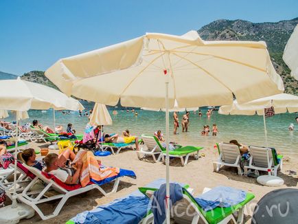 Blue Lagoon oludeniz în Turcia