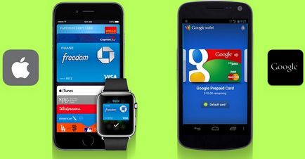 Google wallet і apple pay що таке мобільні гаманці і як вони працюють, розважальний портал