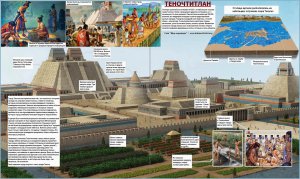 Imperiul Aztec, lumea indienilor