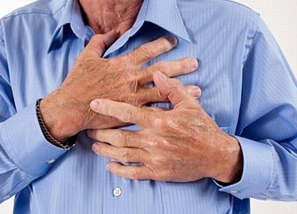 Інфаркт перші ознаки і симптоми, методи діагностики
