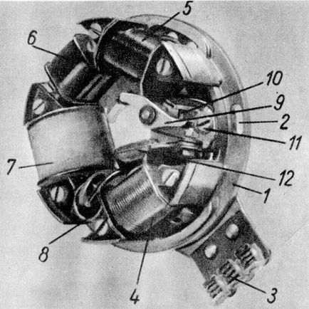 Instrucțiunea pentru motocicleta pannonia 250