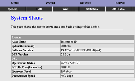 Intercross 5633e - setare pentru Internet (mod de rutare)
