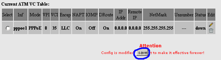 Intercross 5633e - setare pentru Internet (mod de rutare)