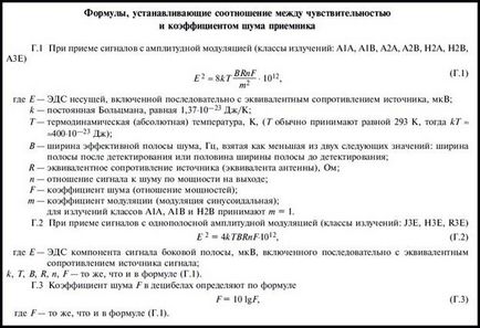 Măsurarea sensibilității, platforma de conținut