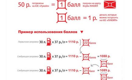 Как да се активира картата Лукоил - у дома чрез интернет