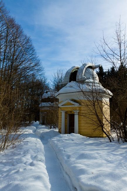 Cum observă astronomii stelele - știința goală